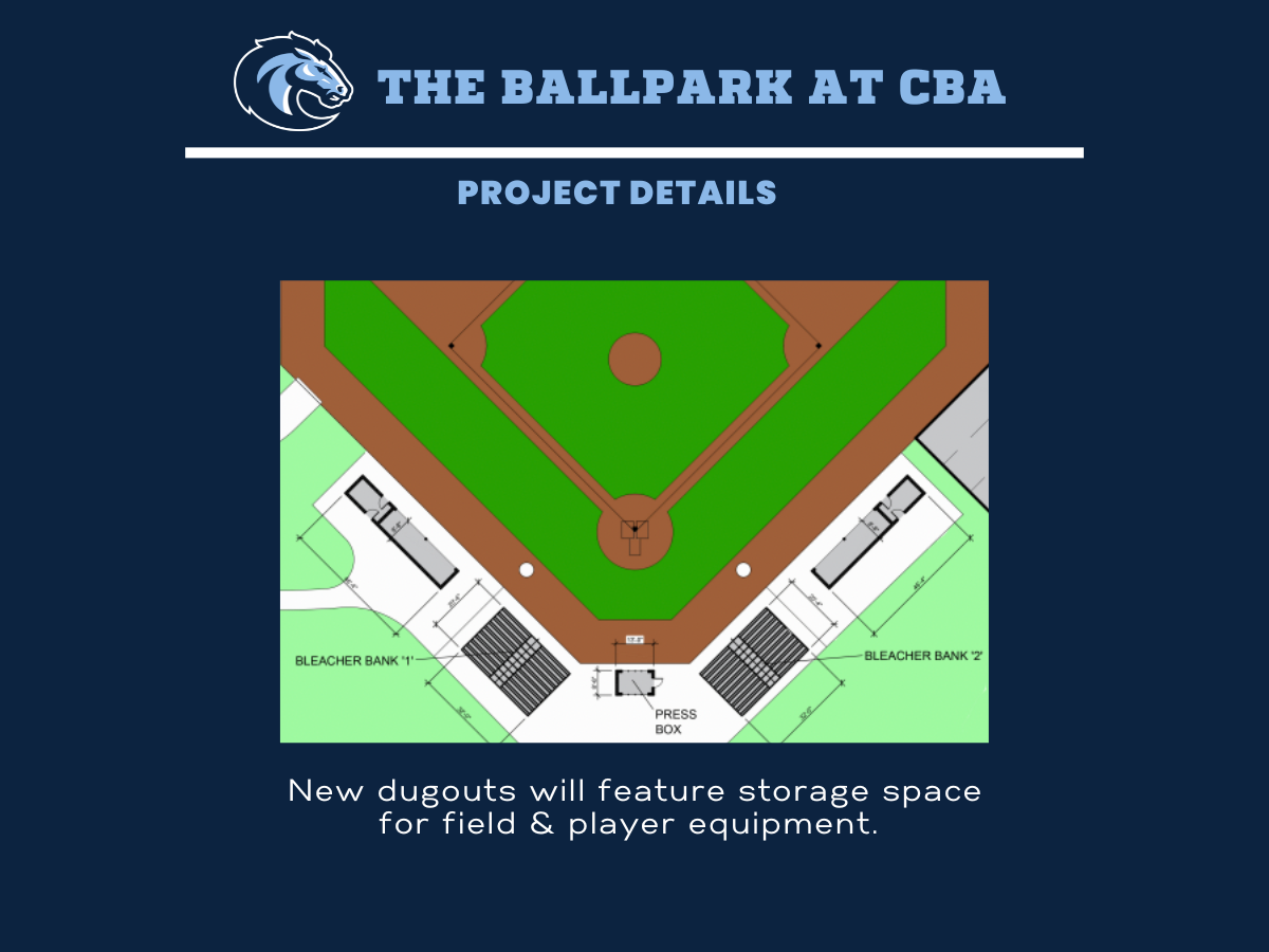 Image: New Dugouts