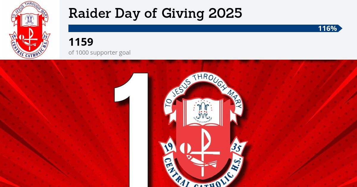 Raider Day of Giving 2025 – Leaderboards | Central Catholic High School
