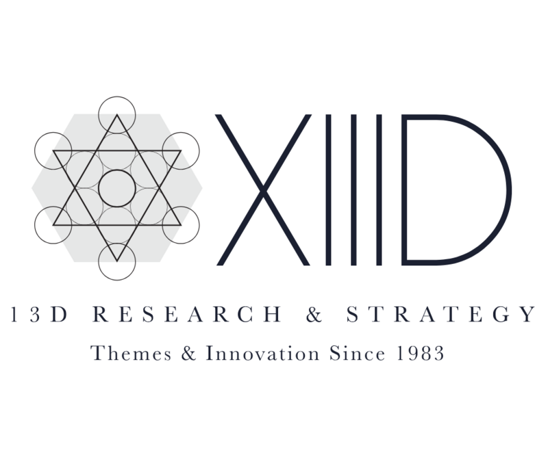 13D Research and Strategy