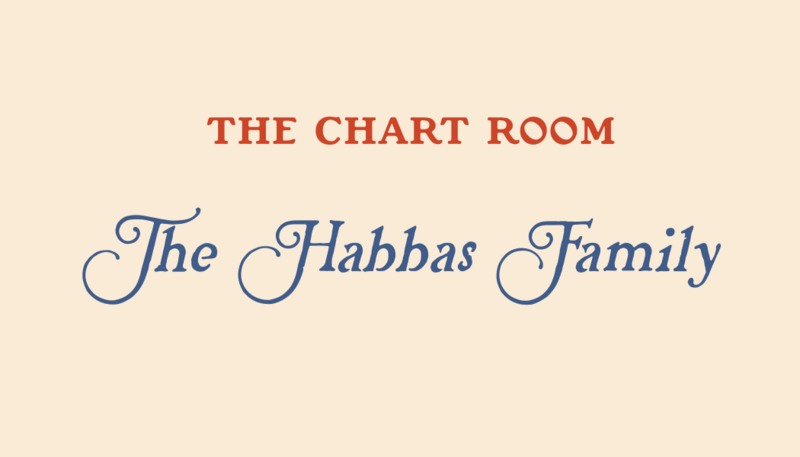 The Habbas Family